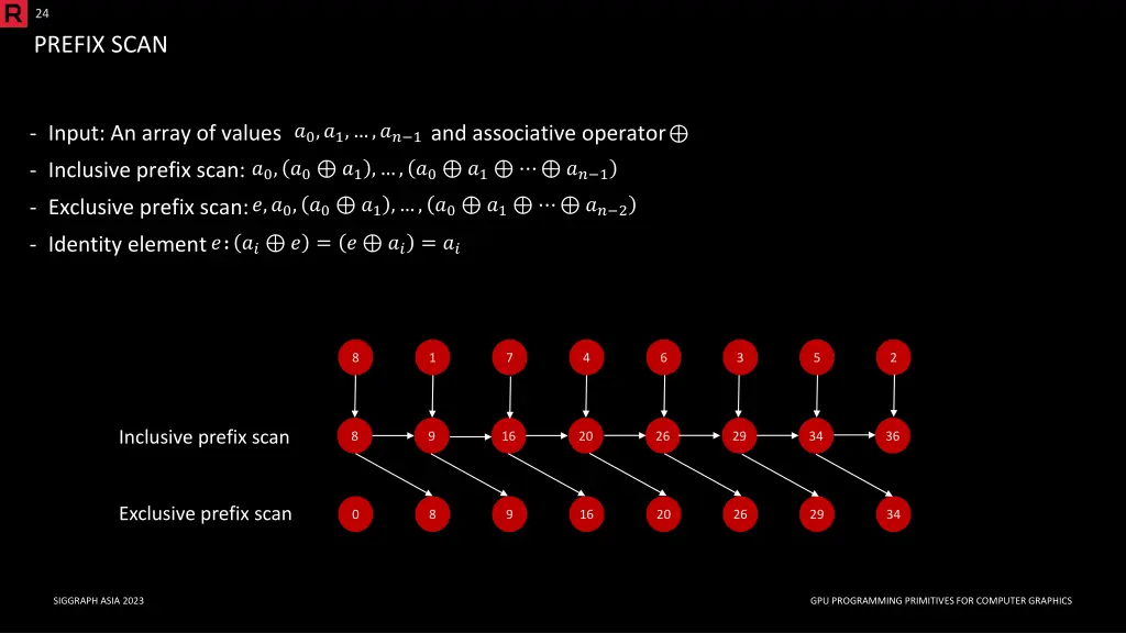 slide24