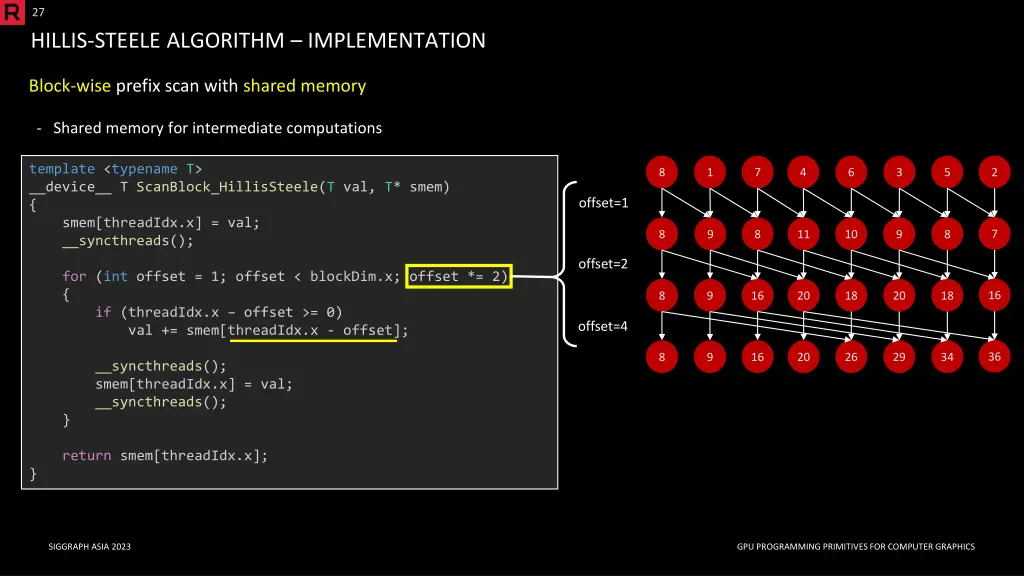 slide27