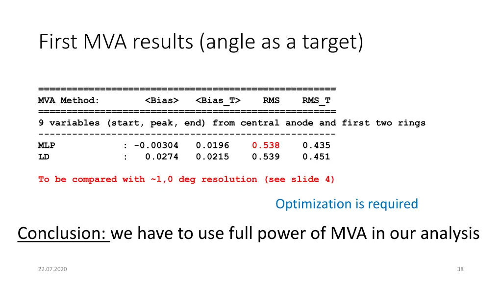 first mva results angle as a target