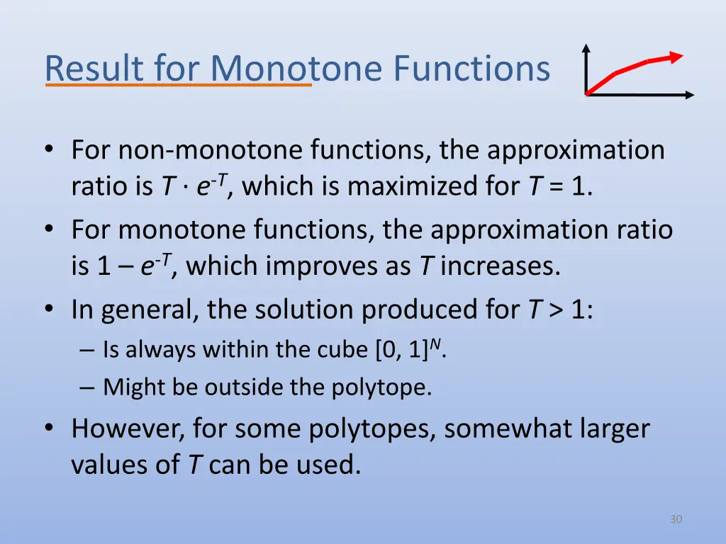 result for monotone functions