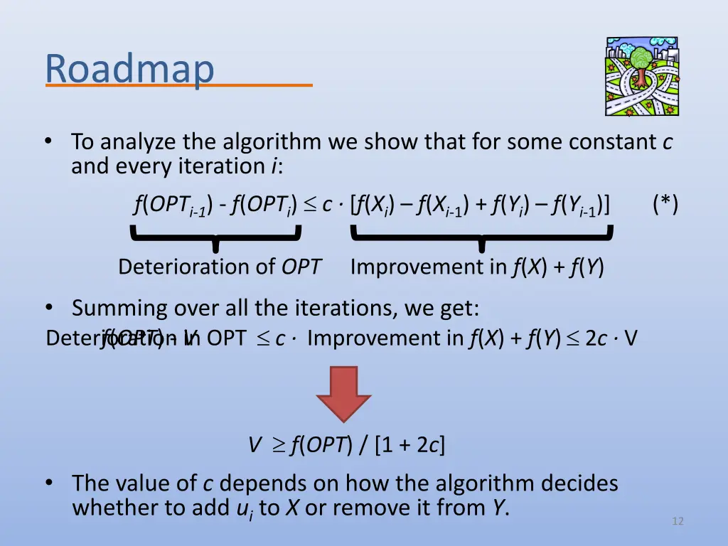 roadmap