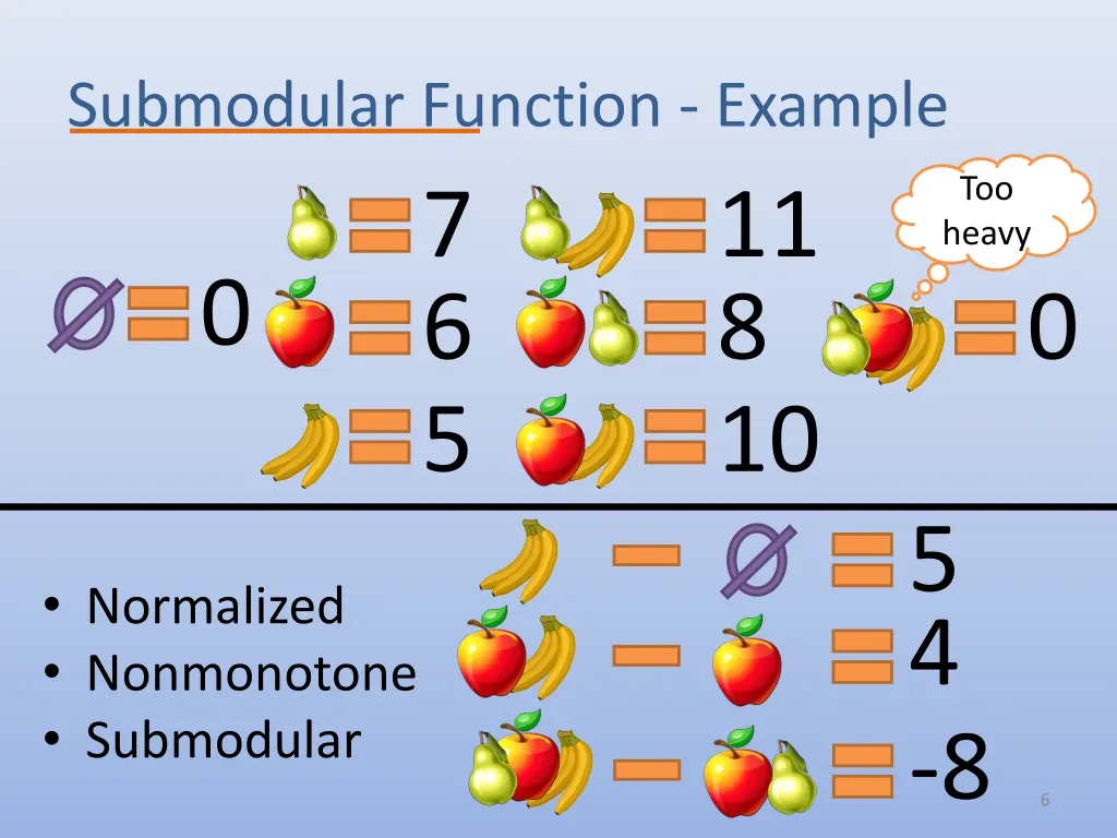submodular function example 7