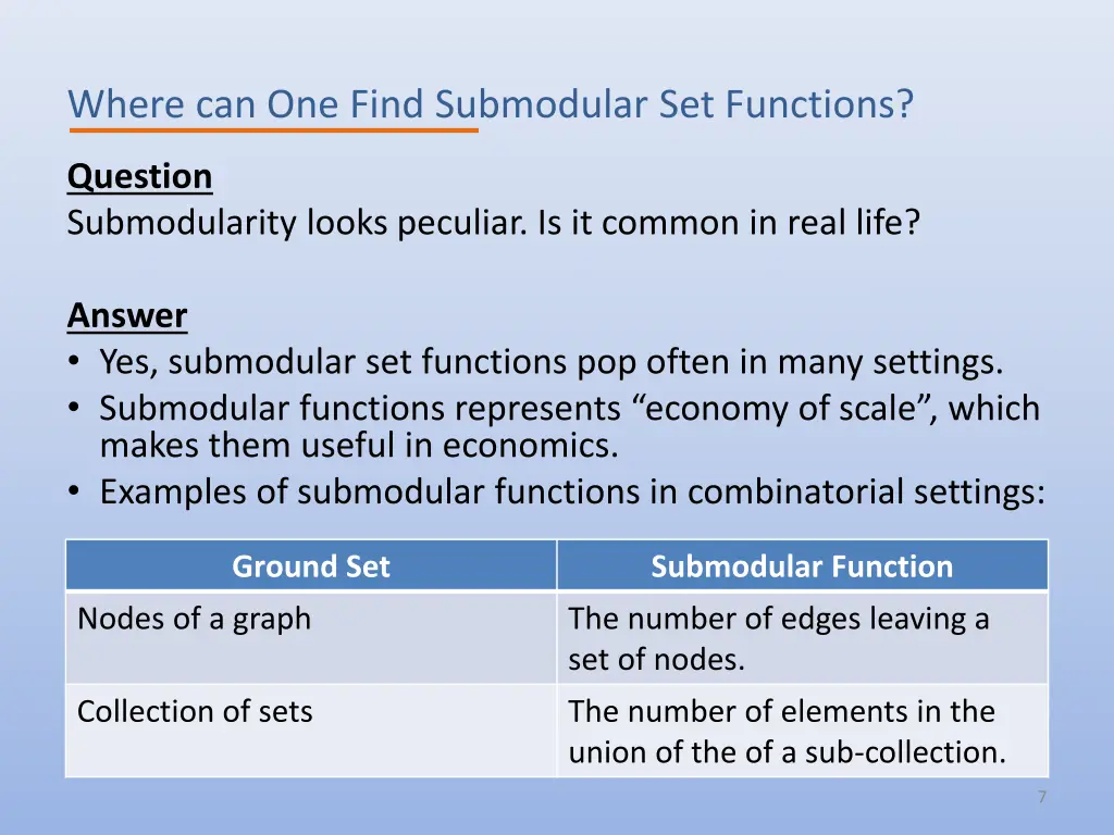 where can one find submodular set functions