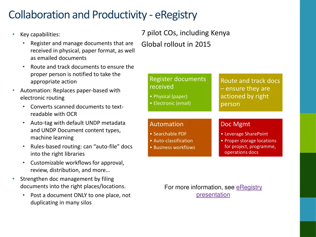 collaboration and productivity eregistry