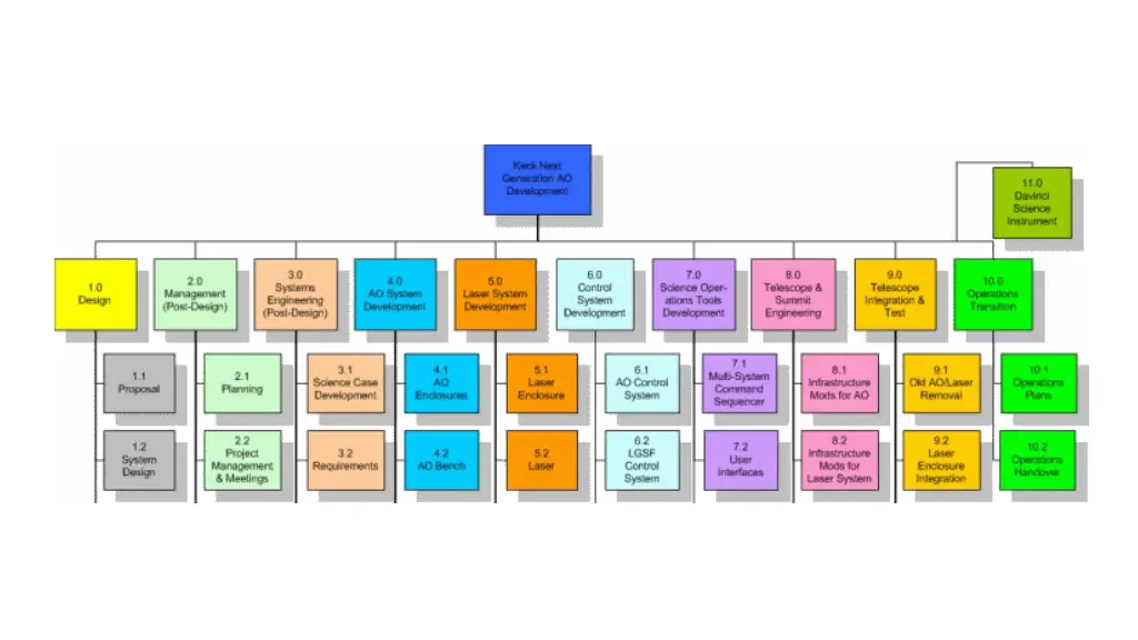 slide17