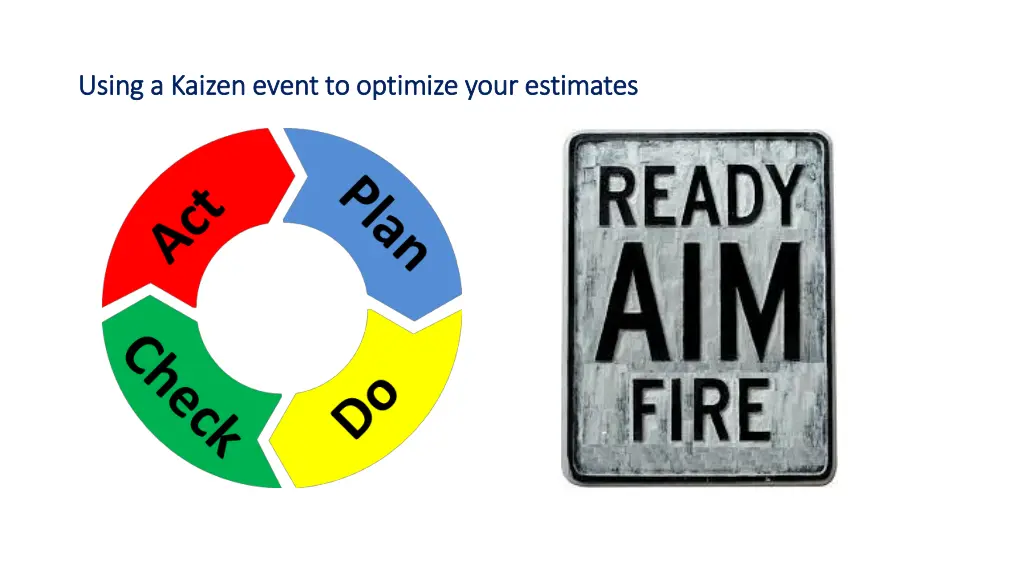 using a kaizen event to optimize your estimates 1