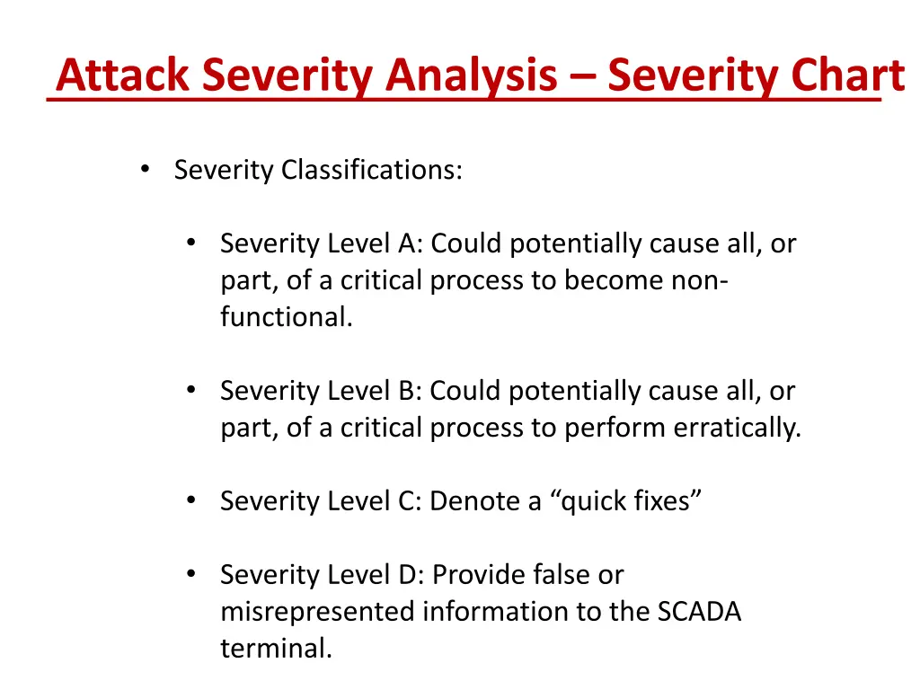attack severity analysis severity chart 2