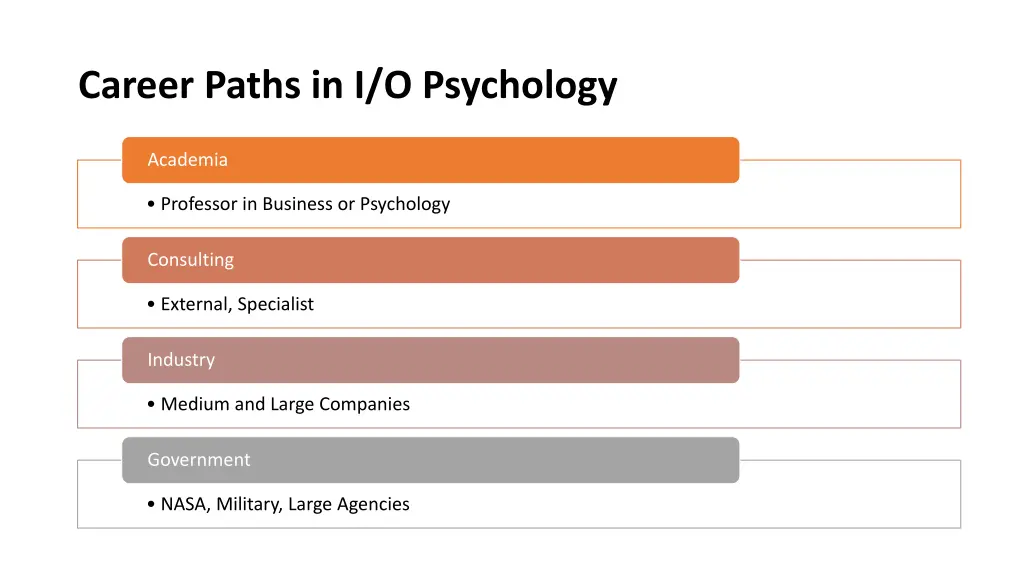career paths in i o psychology