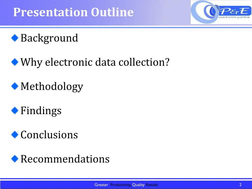 presentation outline