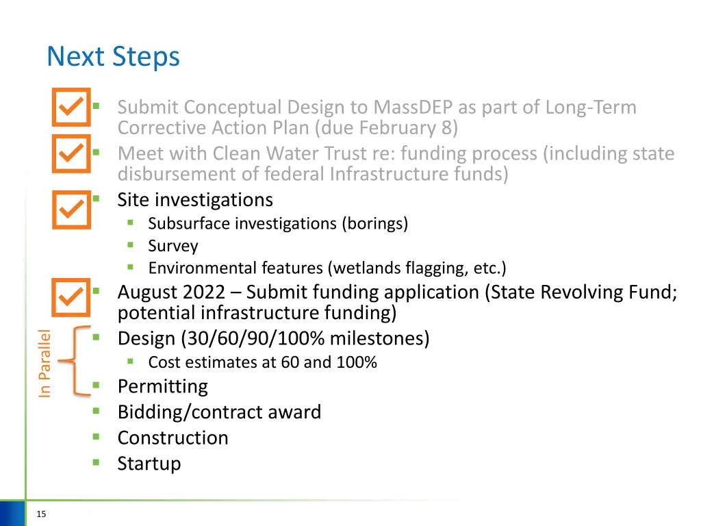 next steps