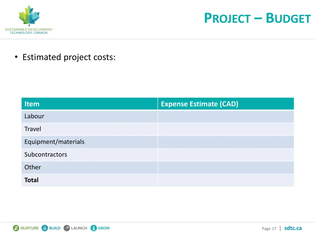 p roject b udget