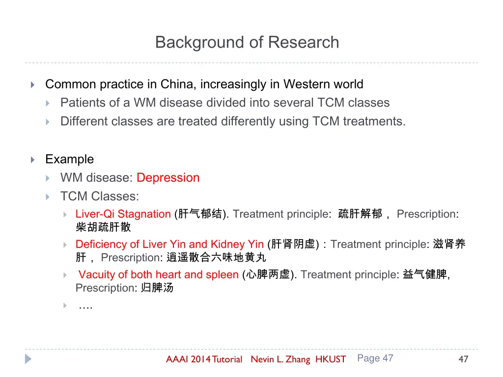 background of research