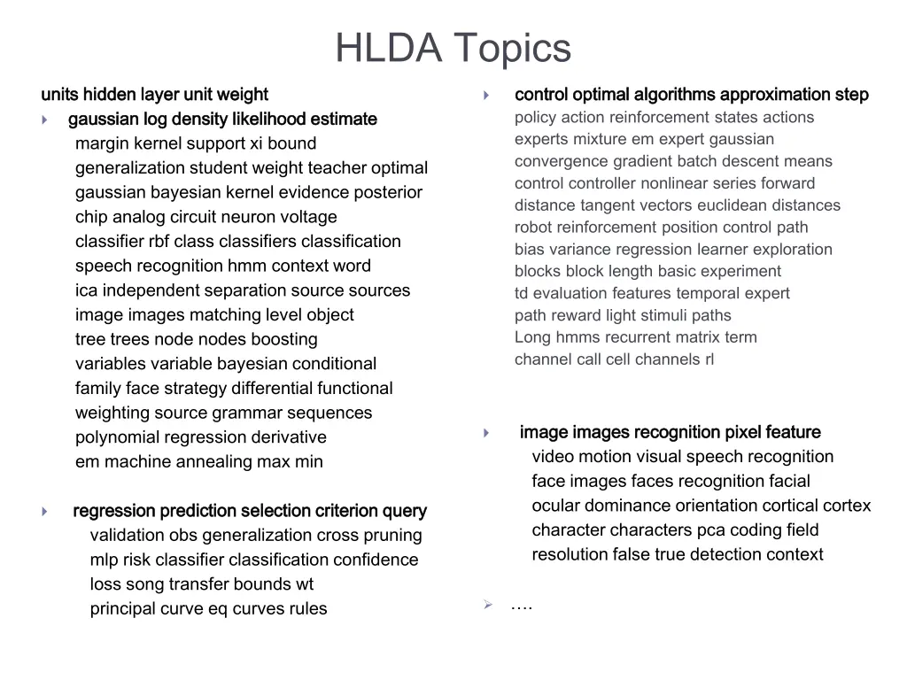 hlda topics