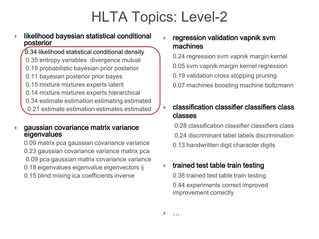 hlta topics level 2 1