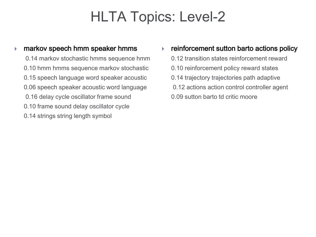 hlta topics level 2