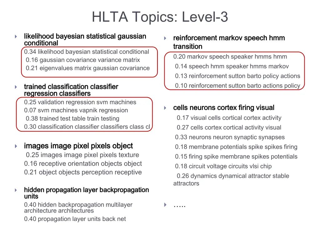 hlta topics level 3