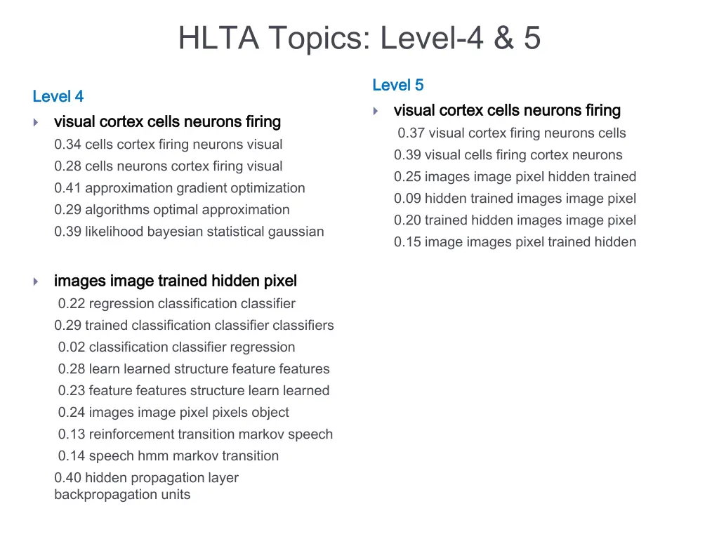 hlta topics level 4 5