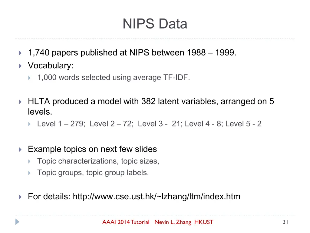nips data