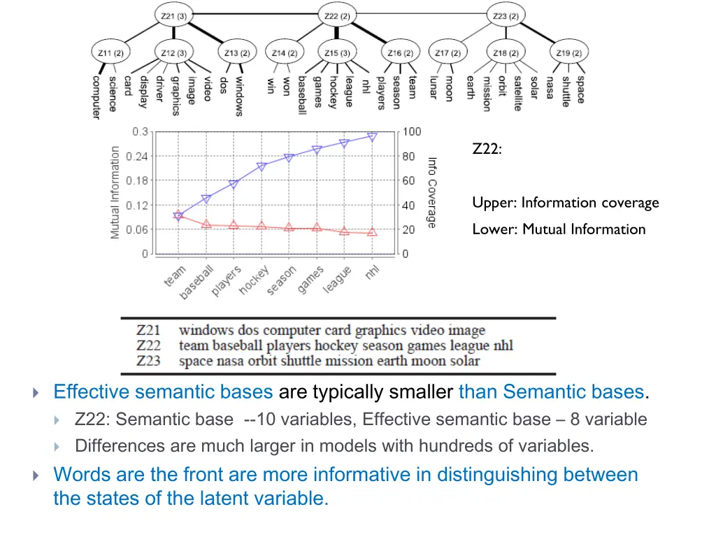slide27