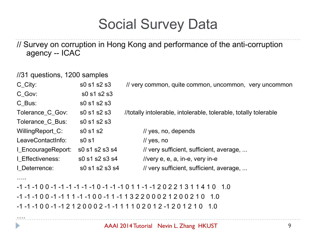 social survey data