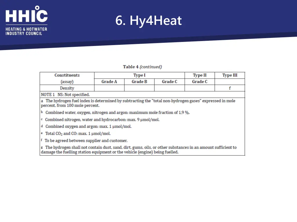 6 hy4heat 3