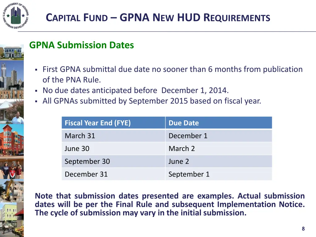 c apital f und gpna n ew hud r equirements 6