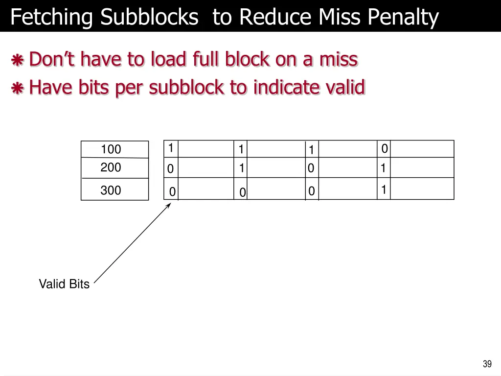 fetching subblocks to reduce miss penalty