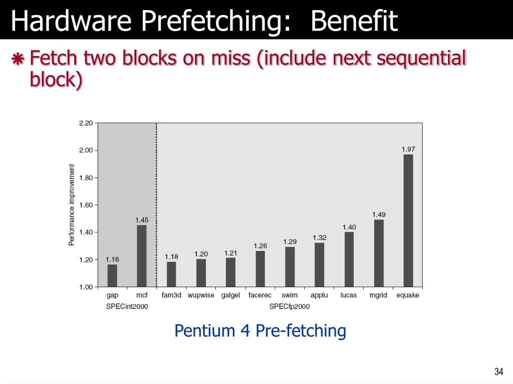 hardware prefetching benefit fetch two blocks