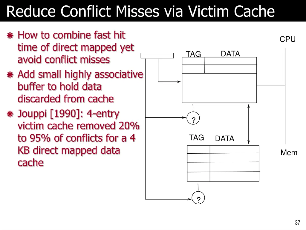 reduce conflict misses via victim cache