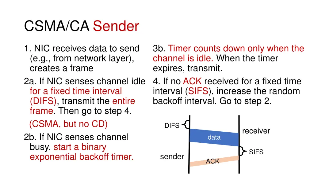 csma ca sender