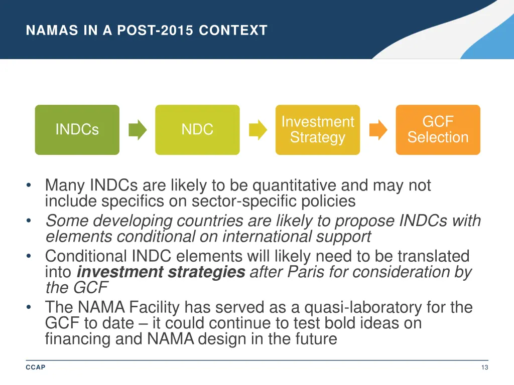 namas in a post 2015 context