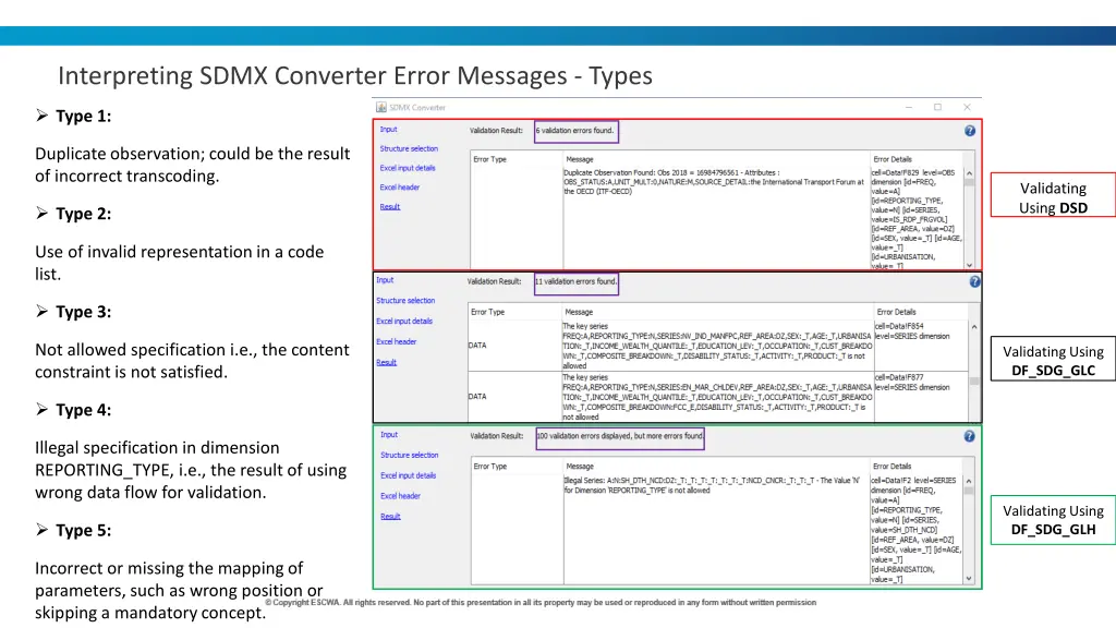 interpreting sdmx converter error messages types