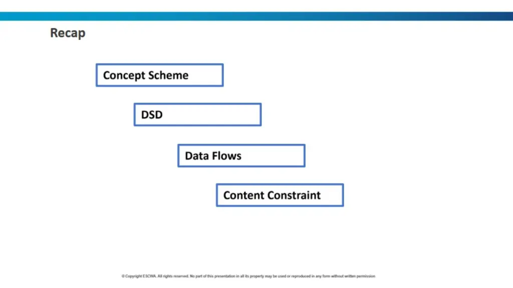 slide3