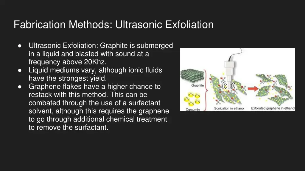 fabrication methods ultrasonic exfoliation