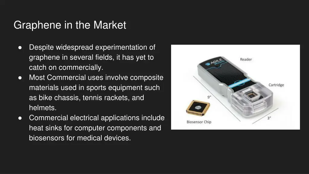 graphene in the market
