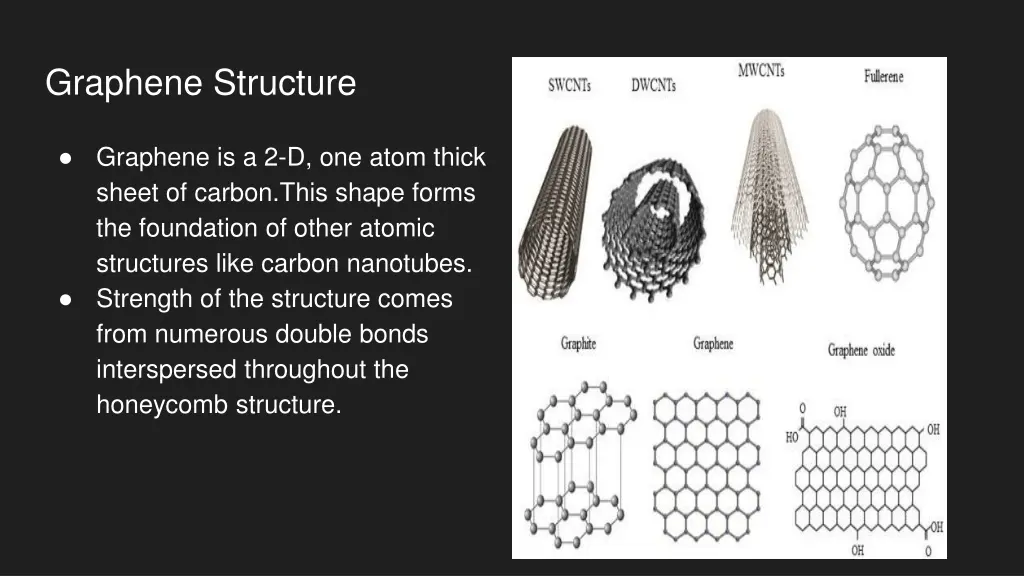 graphene structure