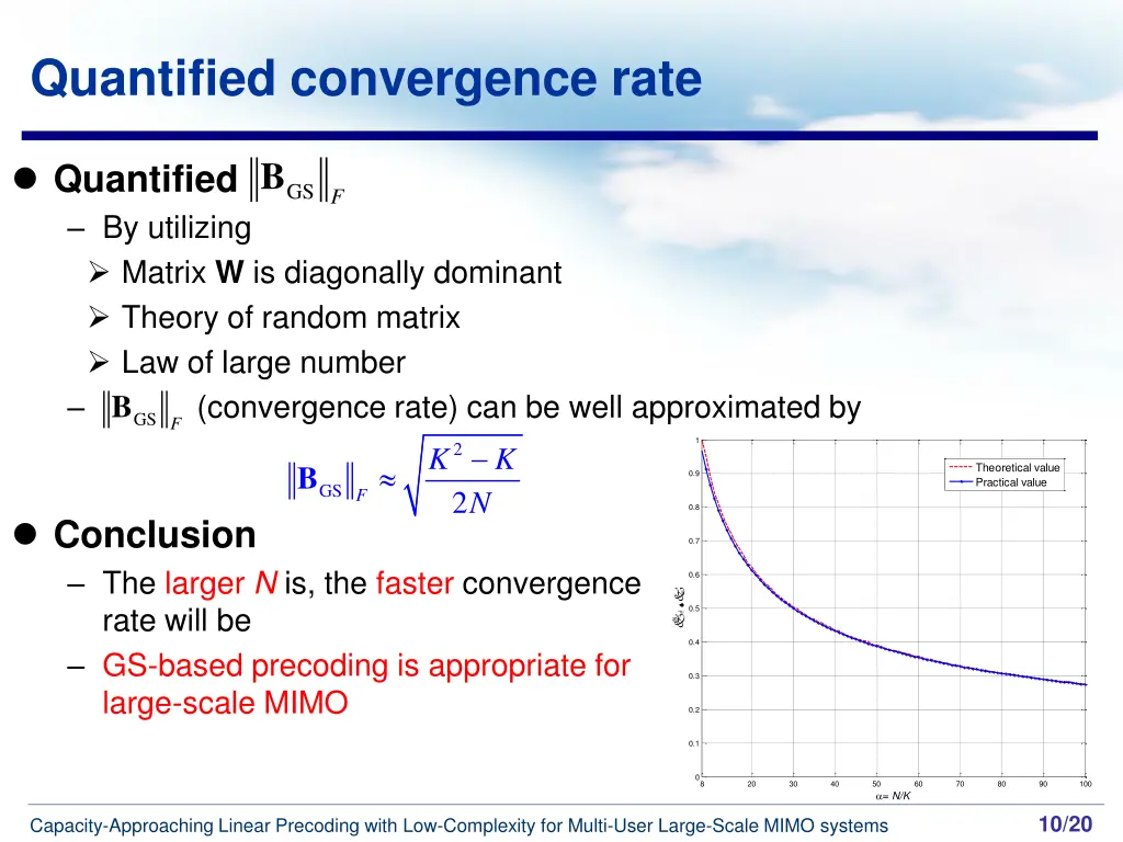 quantified convergence rate