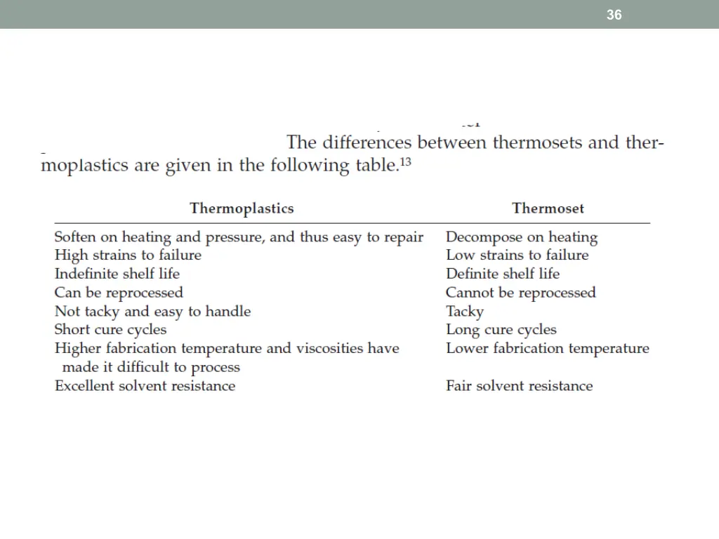 slide36