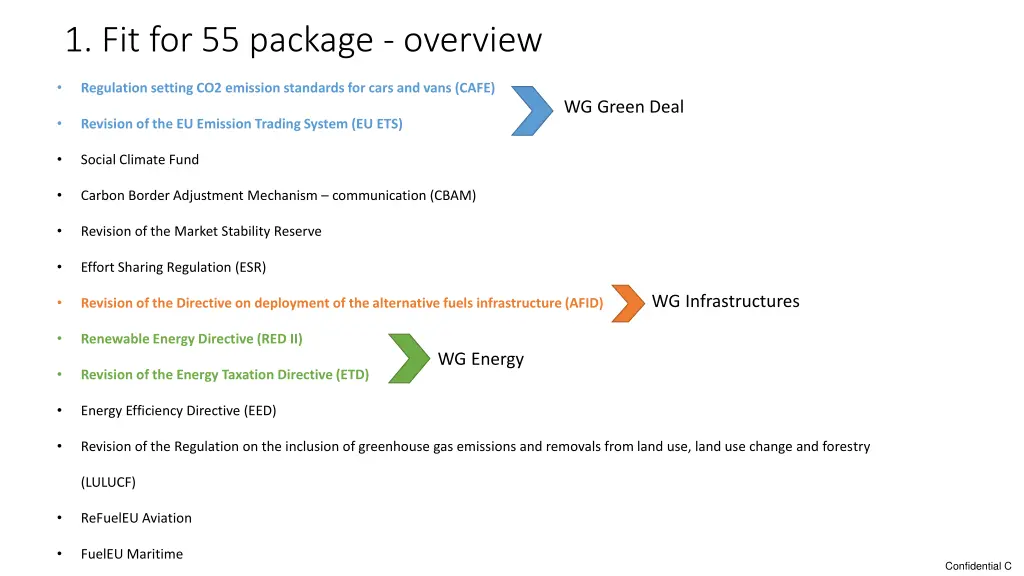 1 fit for 55 package overview