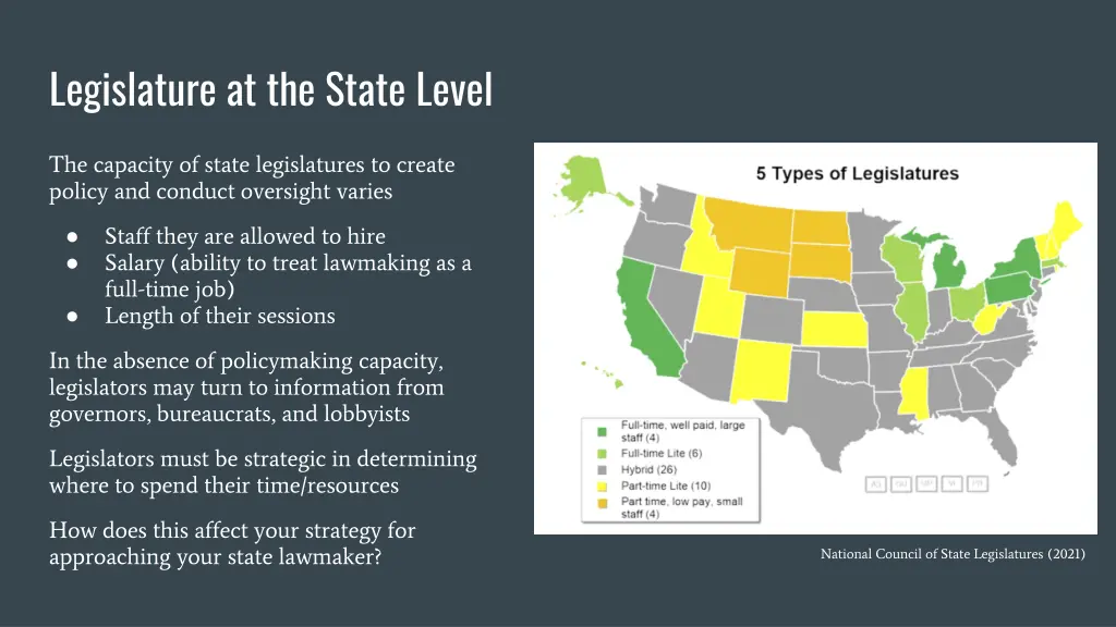 legislature at the state level