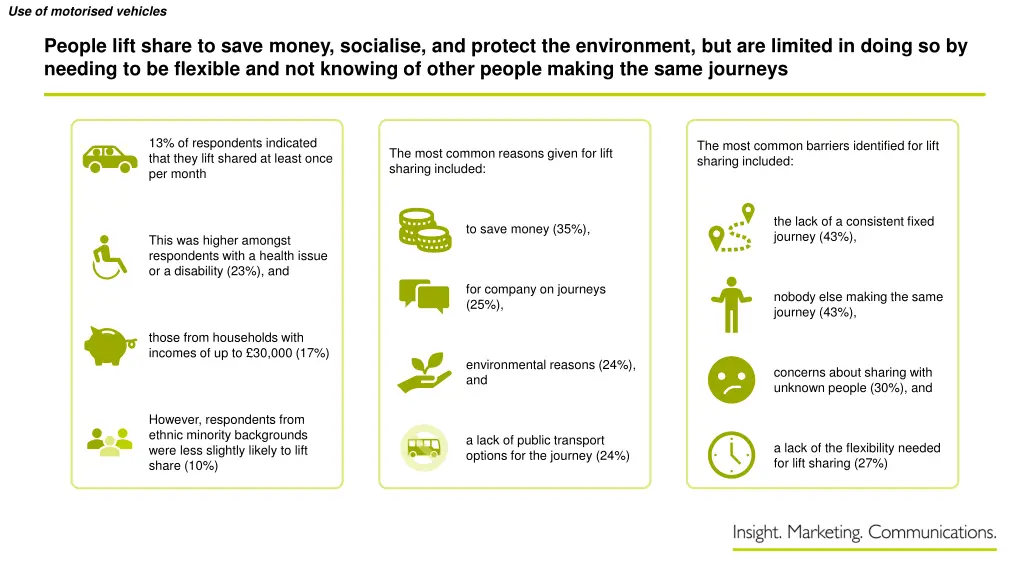 use of motorised vehicles 2