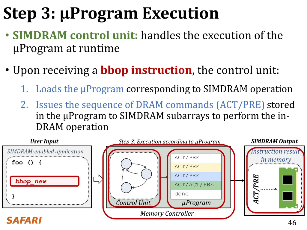 step 3 program execution simdram control unit