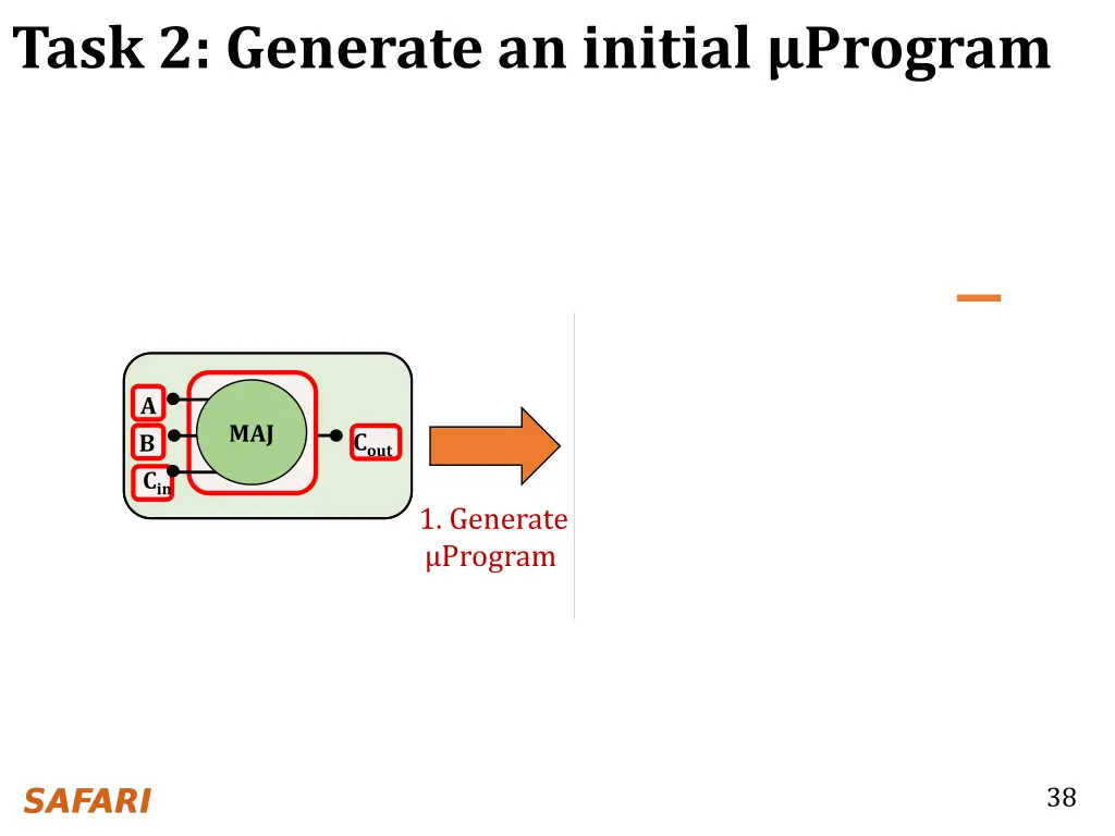 task 2 generate an initial program
