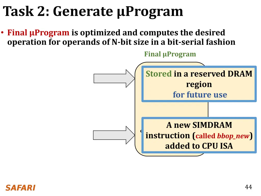 task 2 generate program