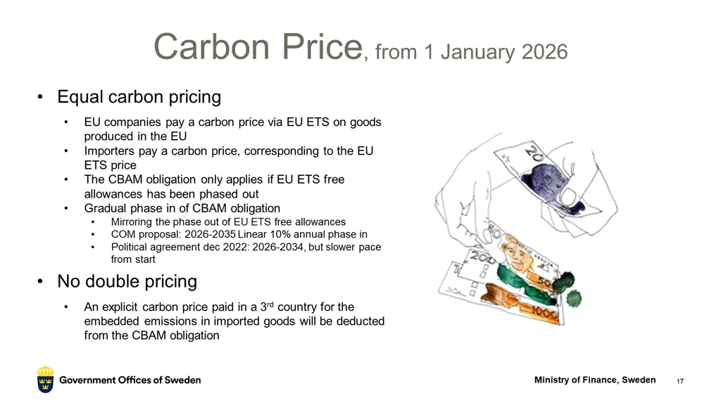 carbon price from 1 january 2026