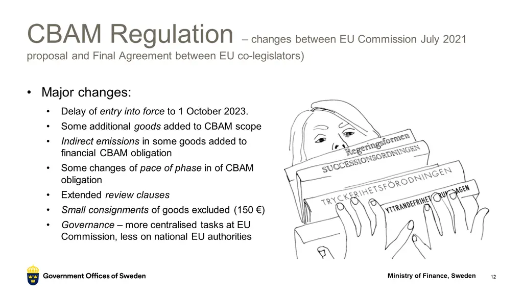 cbam regulation changes between eu commission