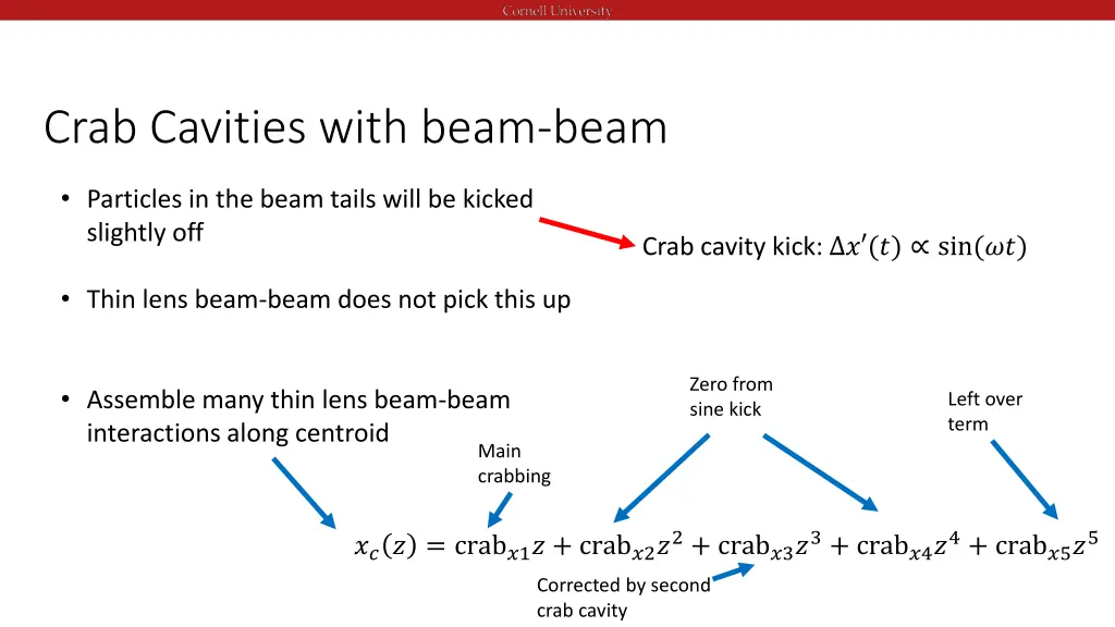 crab cavities with beam beam