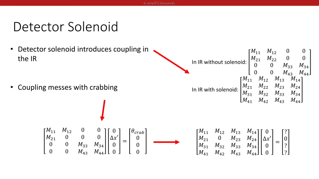 detector solenoid
