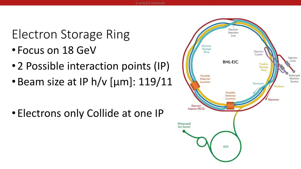 electron storage ring focus on 18 gev 2 possible