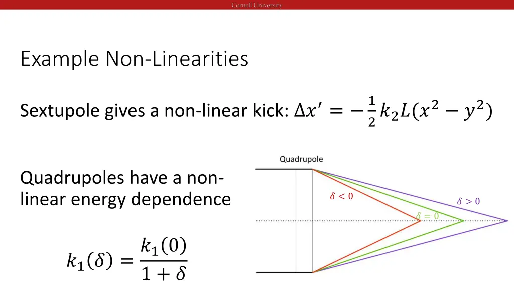 example non linearities